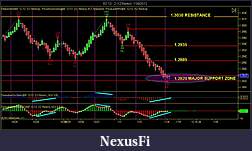 Click image for larger version

Name:	6E 12-12 (12 Renko)  11_4_2012B.jpg
Views:	283
Size:	136.4 KB
ID:	94001