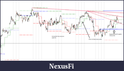 Click image for larger version

Name:	Fdax 60 minutes.PNG
Views:	331
Size:	123.0 KB
ID:	94005