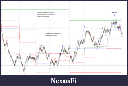 Click image for larger version

Name:	Fdax 24 range.PNG
Views:	322
Size:	107.2 KB
ID:	94006