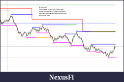 Click image for larger version

Name:	Entry chart.PNG
Views:	296
Size:	88.3 KB
ID:	94008