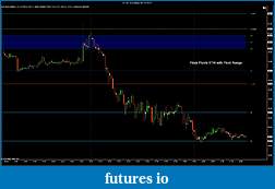 Click image for larger version

Name:	CL 12-12 (5 Min)  02_11_2012 Floor Pivots ETH.jpg
Views:	226
Size:	158.6 KB
ID:	94013