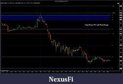 Click image for larger version

Name:	CL 12-12 (5 Min)  02_11_2012 Floor Pivots RTH.jpg
Views:	239
Size:	162.7 KB
ID:	94014