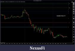 Click image for larger version

Name:	CL 12-12 (5 Min)  02_11_2012 Camarilla Pivots ETH.jpg
Views:	225
Size:	167.6 KB
ID:	94016