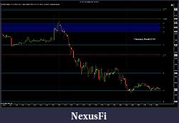 Click image for larger version

Name:	CL 12-12 (5 Min)  02_11_2012 Fibonacci Pivots ETH.jpg
Views:	223
Size:	170.2 KB
ID:	94017