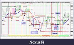 Click image for larger version

Name:	ES 12-12 (578 Tick)  11_5_2012 monday.jpg
Views:	494
Size:	171.6 KB
ID:	94051