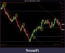 Click image for larger version

Name:	ES 12-12 (10000 Volume)  11_7_2012.jpg
Views:	1868
Size:	124.5 KB
ID:	94282