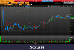 Click image for larger version

Name:	20121105VFC.png
Views:	235
Size:	141.7 KB
ID:	94285