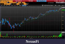 Click image for larger version

Name:	20121106VFC.png
Views:	230
Size:	132.3 KB
ID:	94286