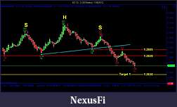 Click image for larger version

Name:	6E 12-12 (30 Renko)  11_9_2012A.jpg
Views:	316
Size:	79.5 KB
ID:	94374
