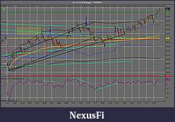 Click image for larger version

Name:	CL 12-12 (6 Range)  11_9_2012a.jpg
Views:	155
Size:	152.4 KB
ID:	94385