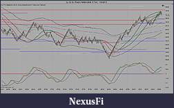 Click image for larger version

Name:	CL 12-12 ( RJay's RenkoHybrid  6 Tick)  11_8_2012.jpg
Views:	477
Size:	221.0 KB
ID:	94433