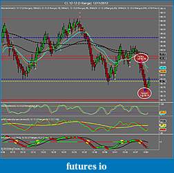 Click image for larger version

Name:	CL 12-12 (3 Range)  12_11_2012 2ND TRADE.jpg
Views:	155
Size:	117.4 KB
ID:	94546