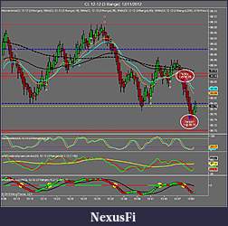 Click image for larger version

Name:	CL 12-12 (3 Range)  12_11_2012 2ND TRADE.jpg
Views:	225
Size:	117.4 KB
ID:	94546