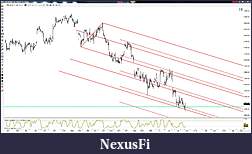 Click image for larger version

Name:	NQ 120m.jpg
Views:	256
Size:	225.8 KB
ID:	94662