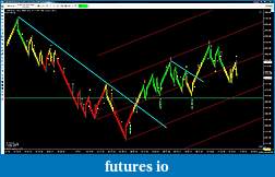Click image for larger version

Name:	NQ trades.jpg
Views:	163
Size:	219.2 KB
ID:	94663
