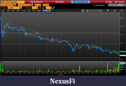 Click image for larger version

Name:	20121108VFC.png
Views:	232
Size:	114.0 KB
ID:	94684