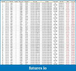 Click image for larger version

Name:	YM Trade Log w Trail.JPG
Views:	388
Size:	250.6 KB
ID:	9489
