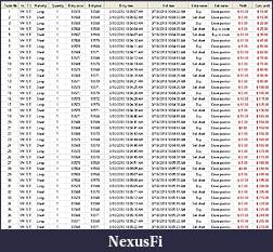 Click image for larger version

Name:	YM Trade Log w Trail.JPG
Views:	391
Size:	250.6 KB
ID:	9489