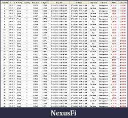 Click image for larger version

Name:	YM Trade Log w Trail.JPG
Views:	493
Size:	250.6 KB
ID:	9489