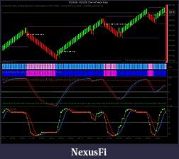 Click image for larger version

Name:	ES 09-09  7_30_2009 (ChannelTrend 4 Ticks).jpg
Views:	580
Size:	205.2 KB
ID:	948