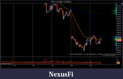 Click image for larger version

Name:	NIFTY_I (15 Min)  11_16_2012.png
Views:	178
Size:	77.3 KB
ID:	94913