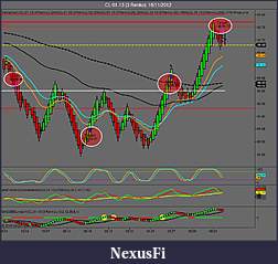 Click image for larger version

Name:	CL 01-13 (3 Renko)  16_11_2012.jpg
Views:	295
Size:	102.9 KB
ID:	94950