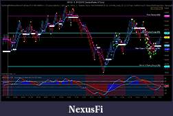 Click image for larger version

Name:	YM 03-10  3_10_2010 (MedianRenko 4 Ticks).jpg
Views:	471
Size:	166.7 KB
ID:	9503