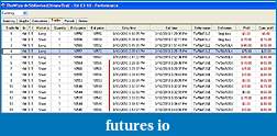Click image for larger version

Name:	YM Trade Log w Trail.JPG
Views:	316
Size:	111.9 KB
ID:	9505