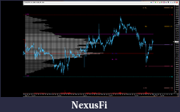 Click image for larger version

Name:	Old_School_Weekly_Levels_11-18.png
Views:	244
Size:	112.2 KB
ID:	95089