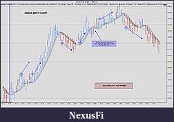 Click image for larger version

Name:	Range bar example.jpg
Views:	321
Size:	169.1 KB
ID:	95226