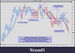 Click image for larger version

Name:	Consolidation example.jpg
Views:	510
Size:	214.6 KB
ID:	95234
