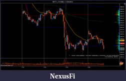Click image for larger version

Name:	NIFTY_I (15 Min)  11_20_2012.png
Views:	150
Size:	81.8 KB
ID:	95238