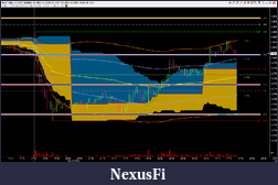Click image for larger version

Name:	Old_School_Futures_Globex_11-21.png
Views:	218
Size:	48.2 KB
ID:	95329