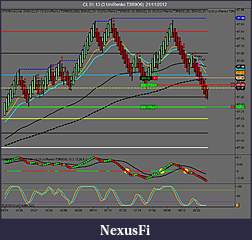 Click image for larger version

Name:	CL 01-13 (3 UniRenko T3R9O6)  21_11_2012 trade.jpg
Views:	282
Size:	107.7 KB
ID:	95333