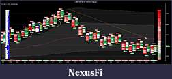Click image for larger version

Name:	test dax 01-03.jpg
Views:	363
Size:	169.8 KB
ID:	9535