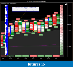 Click image for larger version

Name:	of 01 euro ladder analysis.png
Views:	222
Size:	65.8 KB
ID:	9538