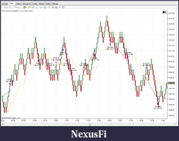 Click image for larger version

Name:	Chart example.png
Views:	448
Size:	87.5 KB
ID:	95498