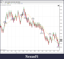 Click image for larger version

Name:	Chart example2.png
Views:	379
Size:	69.0 KB
ID:	95499