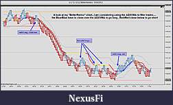 Click image for larger version

Name:	BetterRenko chart.jpg
Views:	447
Size:	115.9 KB
ID:	95508