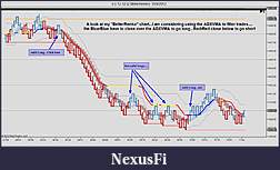 Click image for larger version

Name:	BetterRenko chart.jpg
Views:	528
Size:	115.9 KB
ID:	95508