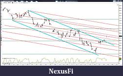 Click image for larger version

Name:	NQ 120m.jpg
Views:	356
Size:	282.5 KB
ID:	95566