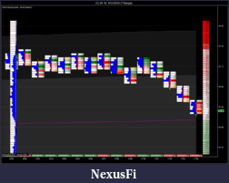 Click image for larger version

Name:	cl 3rd target still open stop at be.png
Views:	319
Size:	96.5 KB
ID:	9557
