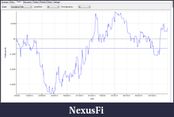 Click image for larger version

Name:	graph.png
Views:	332
Size:	46.3 KB
ID:	95593