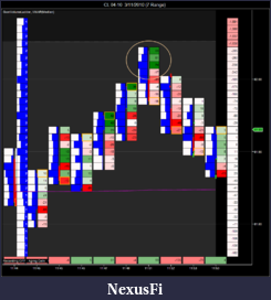Click image for larger version

Name:	cl almost perfect scalp.png
Views:	324
Size:	70.8 KB
ID:	9562