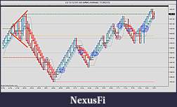 Click image for larger version

Name:	Monday BLB chart afternoon.jpg
Views:	525
Size:	108.8 KB
ID:	95646