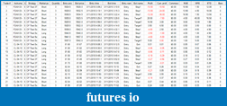 Click image for larger version

Name:	cl dax trades.png
Views:	224
Size:	59.1 KB
ID:	9564