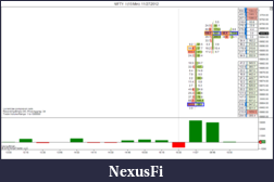 Click image for larger version

Name:	NIFTY_I (15 Min)  11_27_2012-FP.png
Views:	188
Size:	65.9 KB
ID:	95675