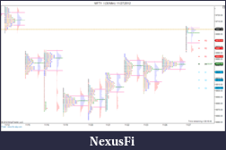 Click image for larger version

Name:	NIFTY_I (30 Min)  11_27_2012.png
Views:	165
Size:	76.5 KB
ID:	95676