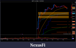 Click image for larger version

Name:	NIFTY_I (3 Min)  11_27_2012.png
Views:	192
Size:	60.6 KB
ID:	95679