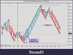 Click image for larger version

Name:	Tuesday morning.jpg
Views:	504
Size:	85.1 KB
ID:	95701
